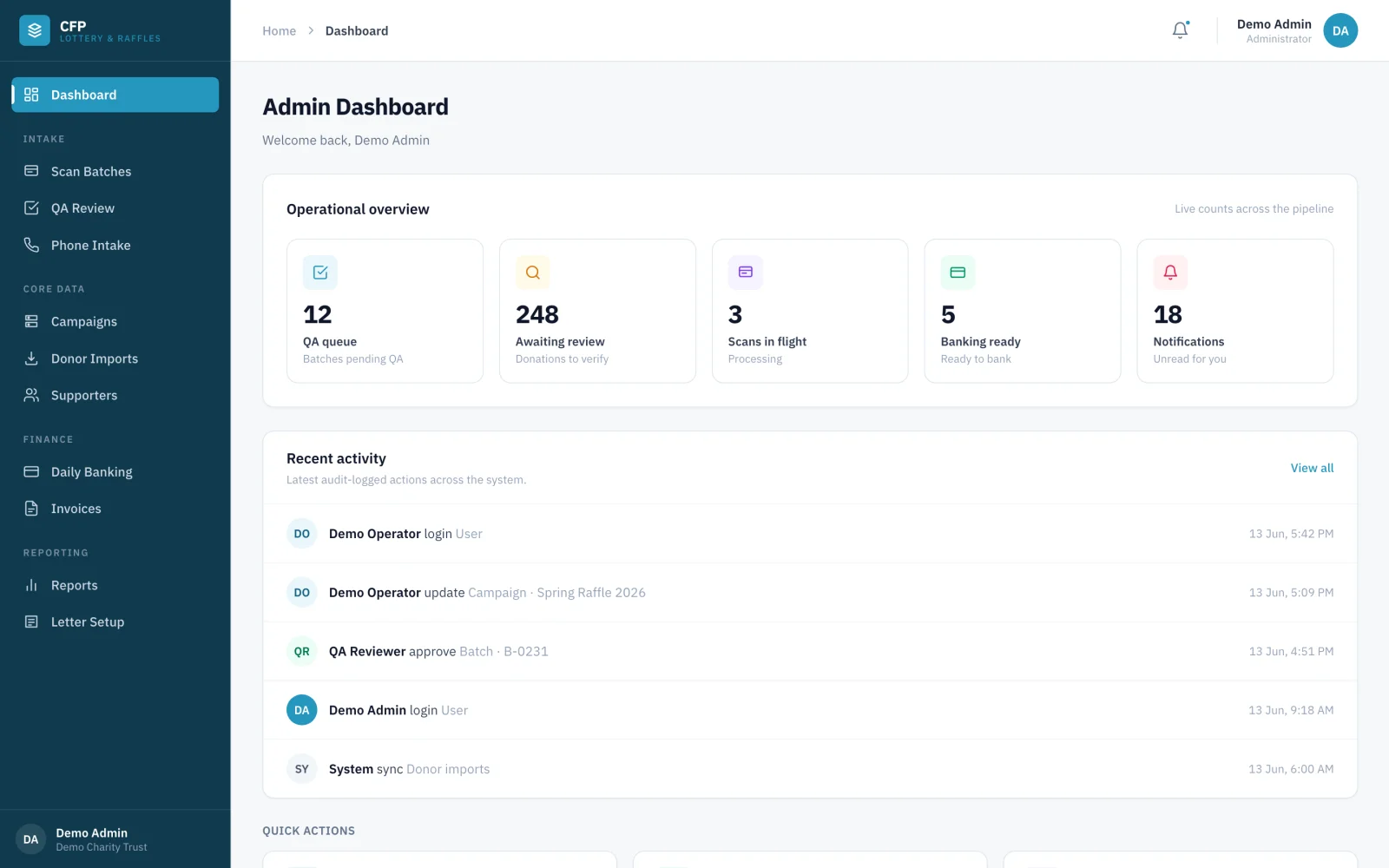 CFP Lottery & Raffles — Donation Management System (DMS)