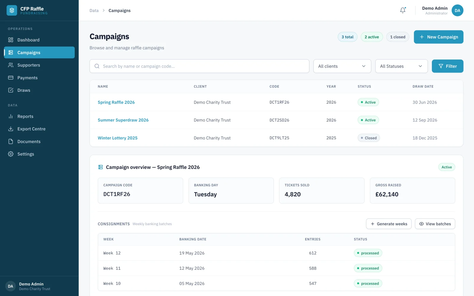 CFP Lottery & Raffles — Raffle Management Platform