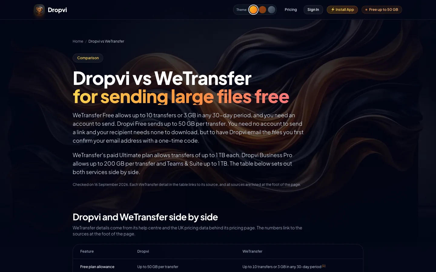 Dropvi versus WeTransfer comparison page with sourced figures