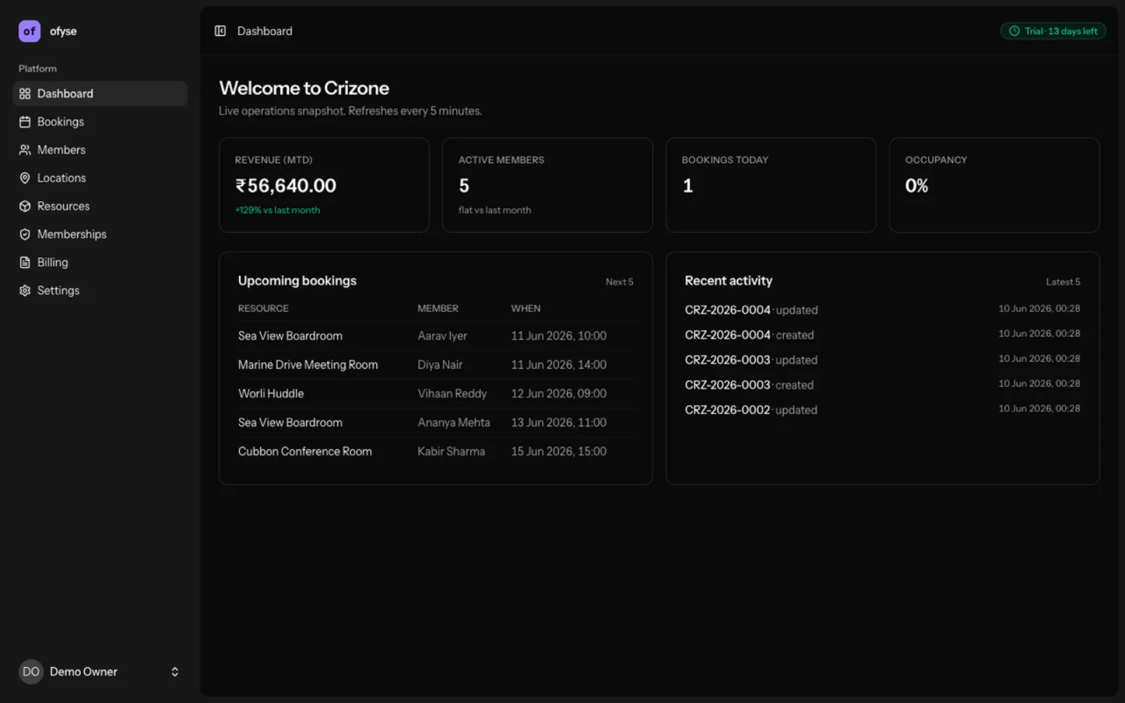 Ofyse — Multi-Tenant SaaS Platform