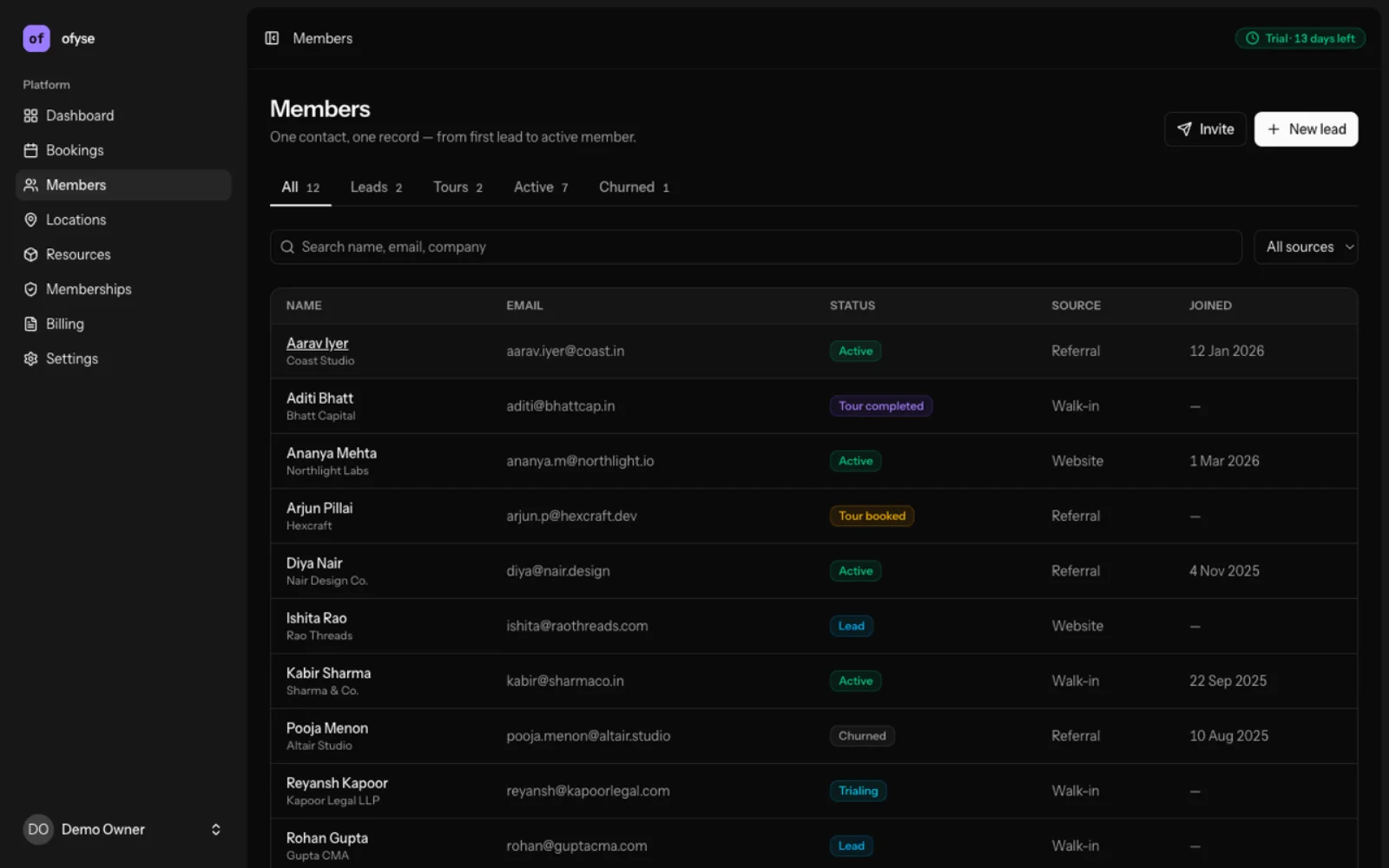 Ofyse member CRM directory from lead to active member